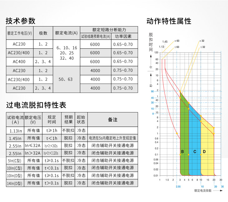 AME65-63(图2)