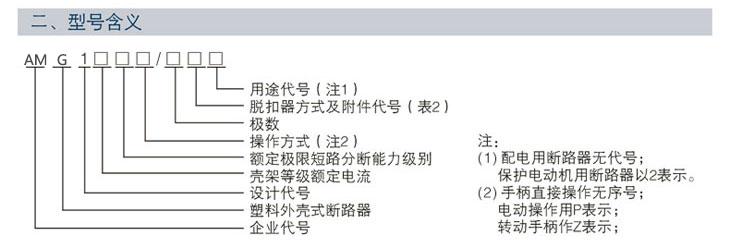 AMG1-125L系列热磁式塑壳断路器(图2)