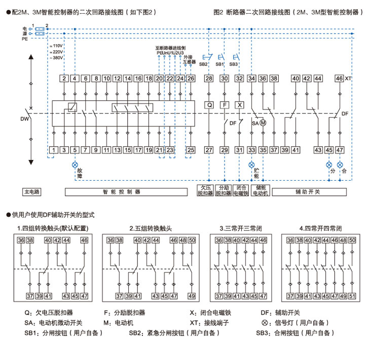 AMG8-2000万能式断路器(图6)